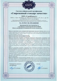 Приложение №1 к сертификату соответствия